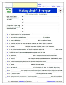 FREE Differentiated Worksheet for NOVA * - Making Stuff: Stronger  - Episode FREE Differentiated Worksheet / Video Guide