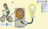 ___ Complete Virtual Lab for Middle School STAR Compliant