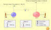 ___ Complete Virtual Lab for Middle School STAR Compliant