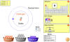 ___ Complete Virtual Lab for Middle School STAR Compliant
