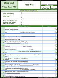 FREE Differentiated Worksheet for the Bill Nye - The Science Guy * - Food Web Episode Free Worksheet / Video Guide