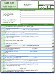 FREE Differentiated Worksheet for the Bill Nye - The Science Guy * - Buoyancy Episode Free Worksheet / Video Guide