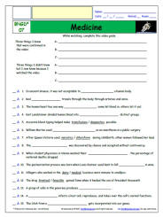 FREE Worksheet for the "Greatest Discoveries with Bill Nye" *- Medicine - Episode FREE Differentiated Worksheet / Video Guide